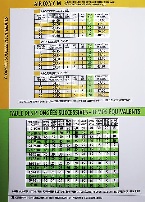 TABLE DE PLONGEE MT2012 AIR OXY