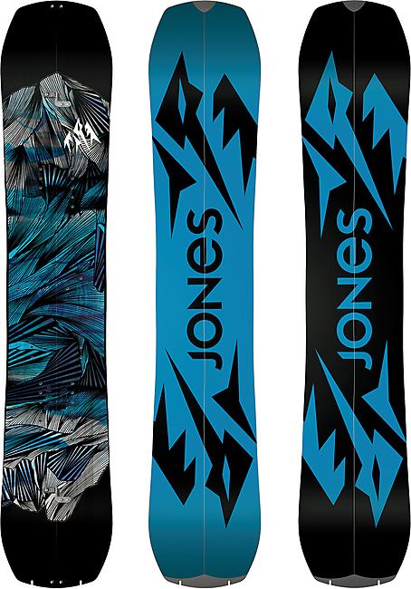 SPLITBOARD MOUNTAIN TWIN