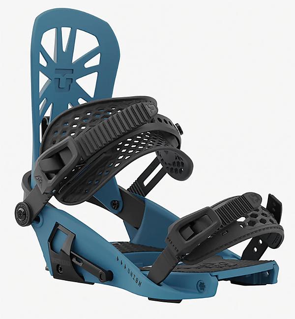 SPLITBOARD EXPLORER FIXATIONS