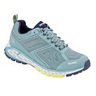 CHAUSSURES MULTIACTIVITE POWER WALKER LADY 2-0 GT - MEINDL