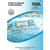 7658L DETROIT DE GIBRALTAR