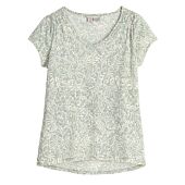 TS MC FEATHERWEIGHT W