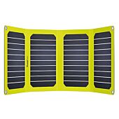 PANNEAU SOLAIRE POCKET PT FLAP 21W USBC/5V/12V