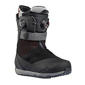 BOOTS INDEX SPLITBOARD