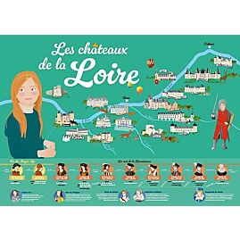 POSTER LES CHATEAUX DE LA LOIRE