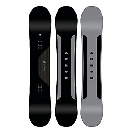 SNOWBOARD FORMULA