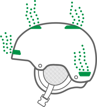 Ventilation des casques de ski