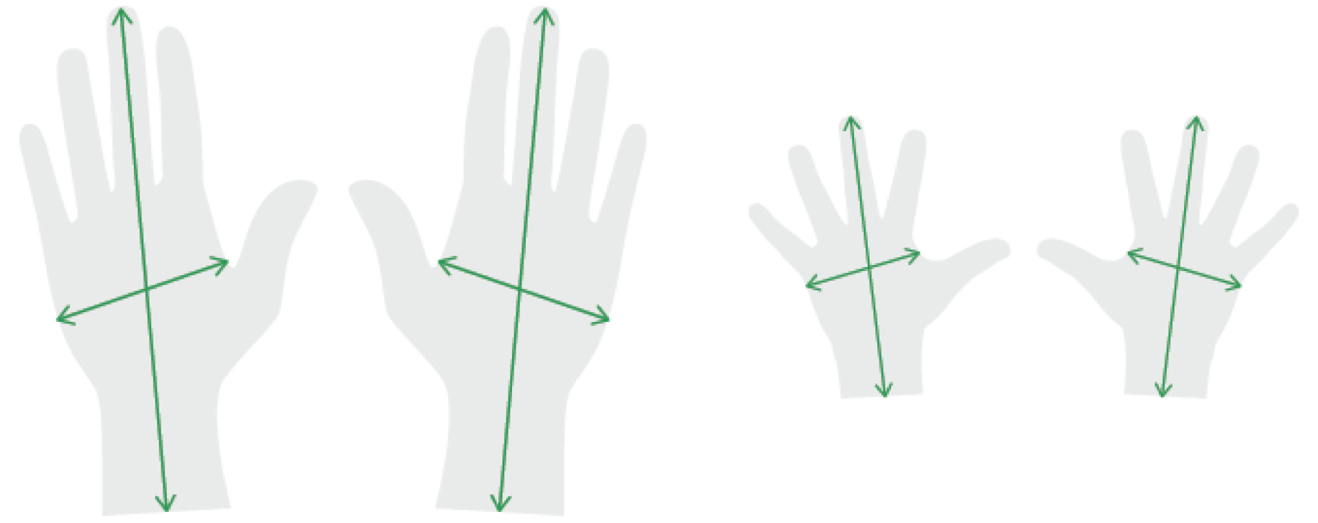 Mesures Gants